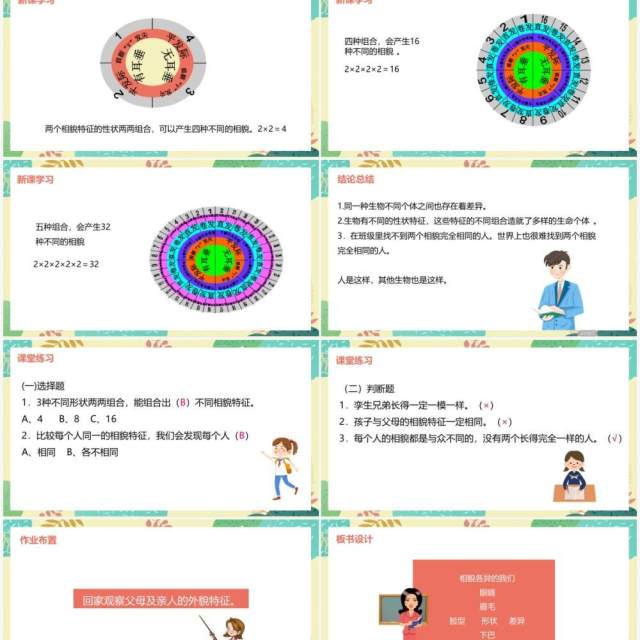 教科版六年级科学上册相貌各异的我们PPT模板 教科版六年级科学上册相貌各异的我们PPT模板
