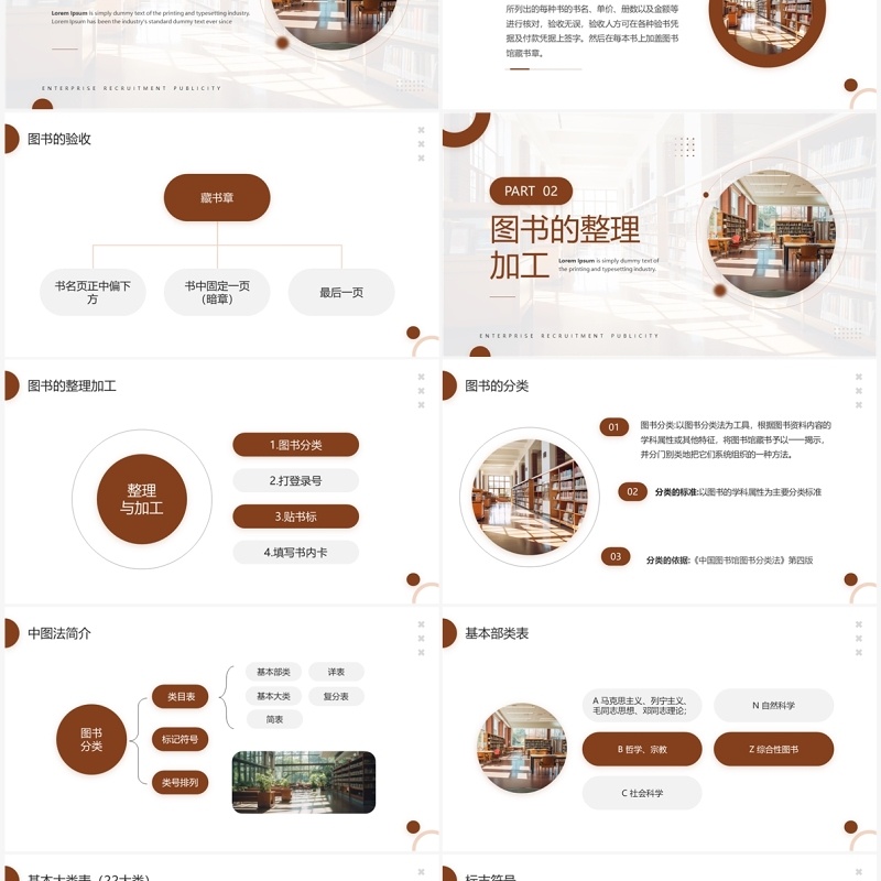 棕色简约风图书管理培训PPT模板