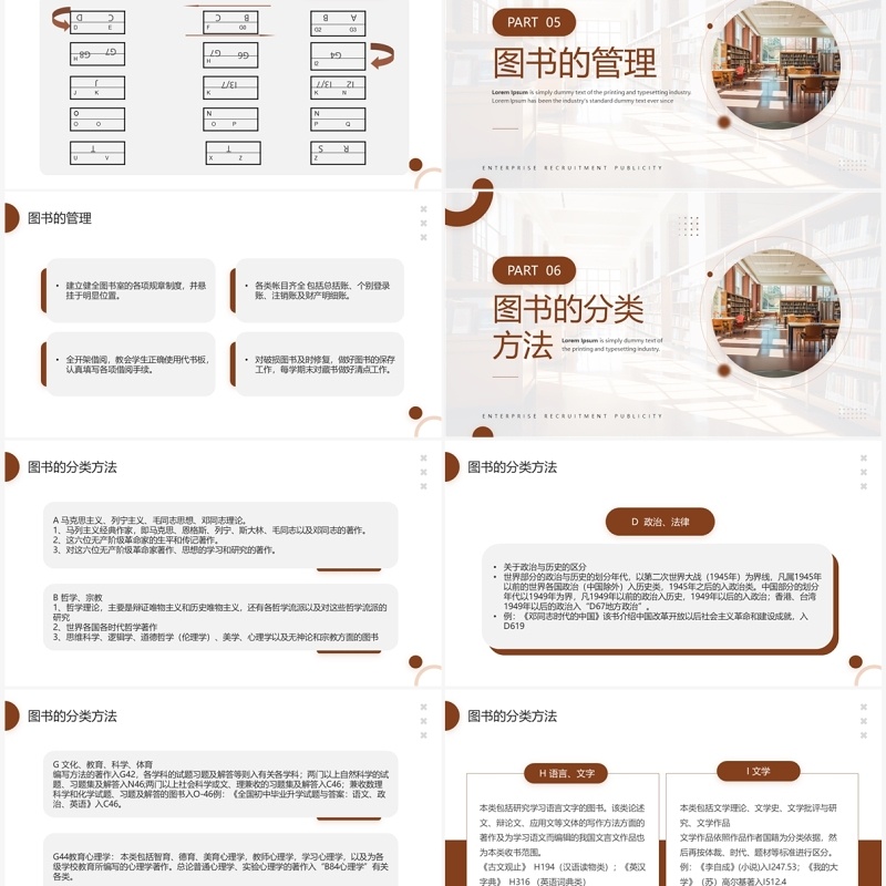 棕色简约风图书管理培训PPT模板