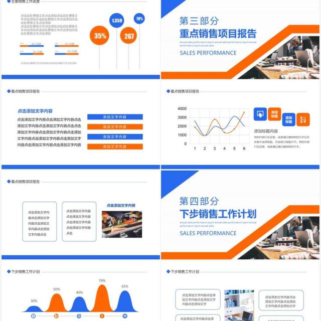 企业年度销售业绩工作报告动态PPT模板