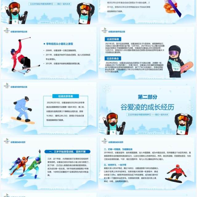 学习冬奥冠军谷爱凌的奥运精神PPT模板 学习冬奥冠军谷爱凌的奥运精神PPT模板