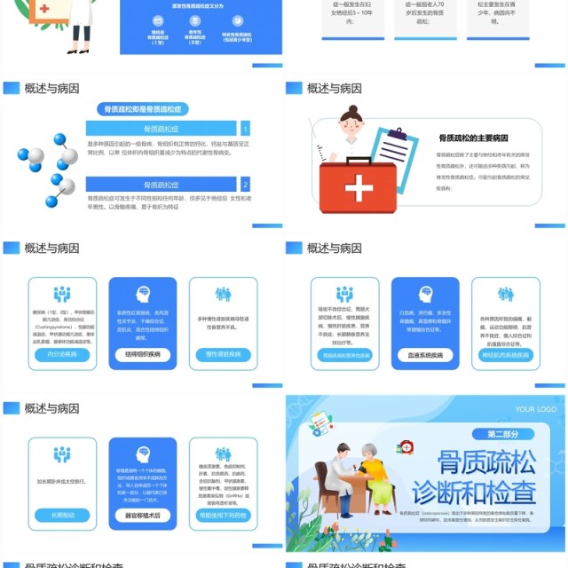 蓝色卡通风骨质疏松症护理查房医疗培训PPT模板