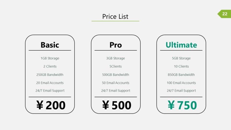绿色信息可视化PPT图表22