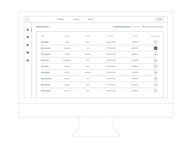 用于快速工作流的300多个元素和屏幕。，Ultimate Dashboard UX线框