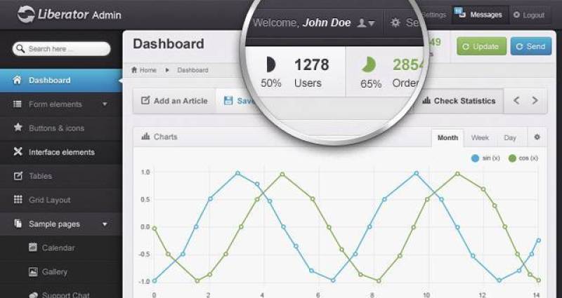 Liberator Psd管理模板