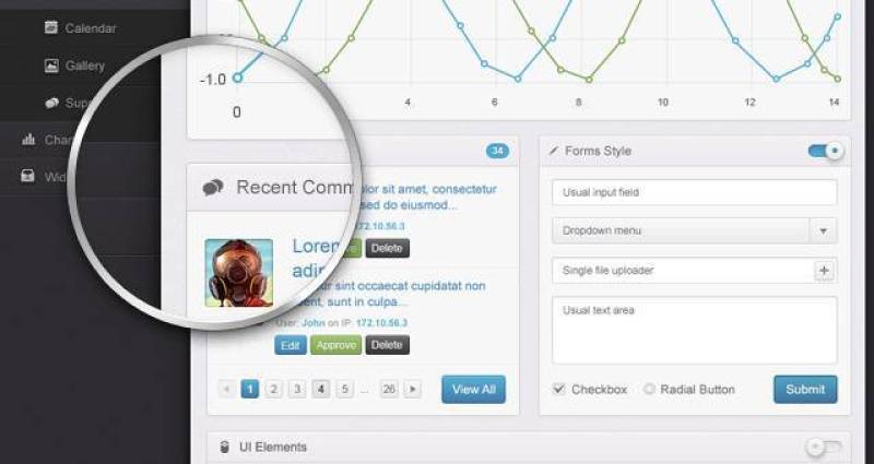 Liberator Psd管理模板