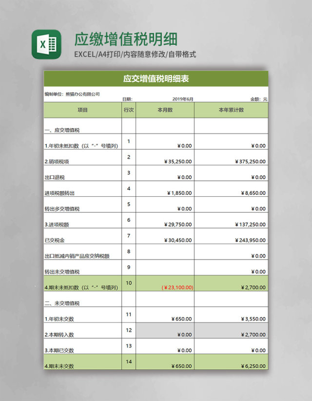 应缴增值税明细表excel模板