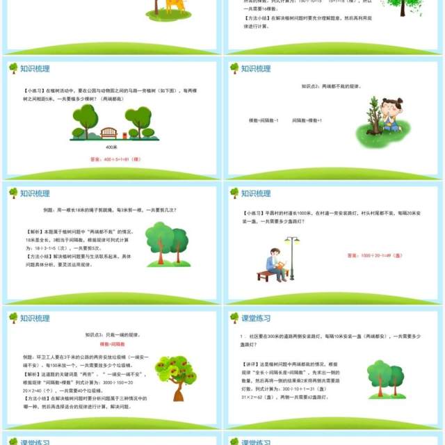 部编版五年级数学上册线段上的植树问题课件PPT模板