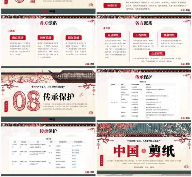 红色中国风非遗系列之中国剪纸PPT模板 红色中国风非遗系列之中国剪纸PPT模板