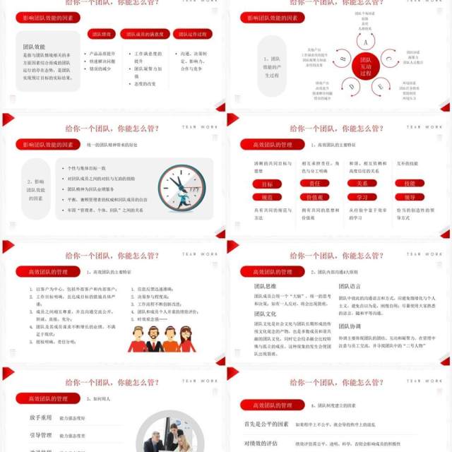 红色商务风团队管理和领导力修炼PPT模板