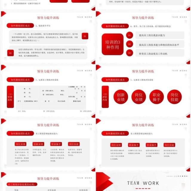 红色商务风团队管理和领导力修炼PPT模板