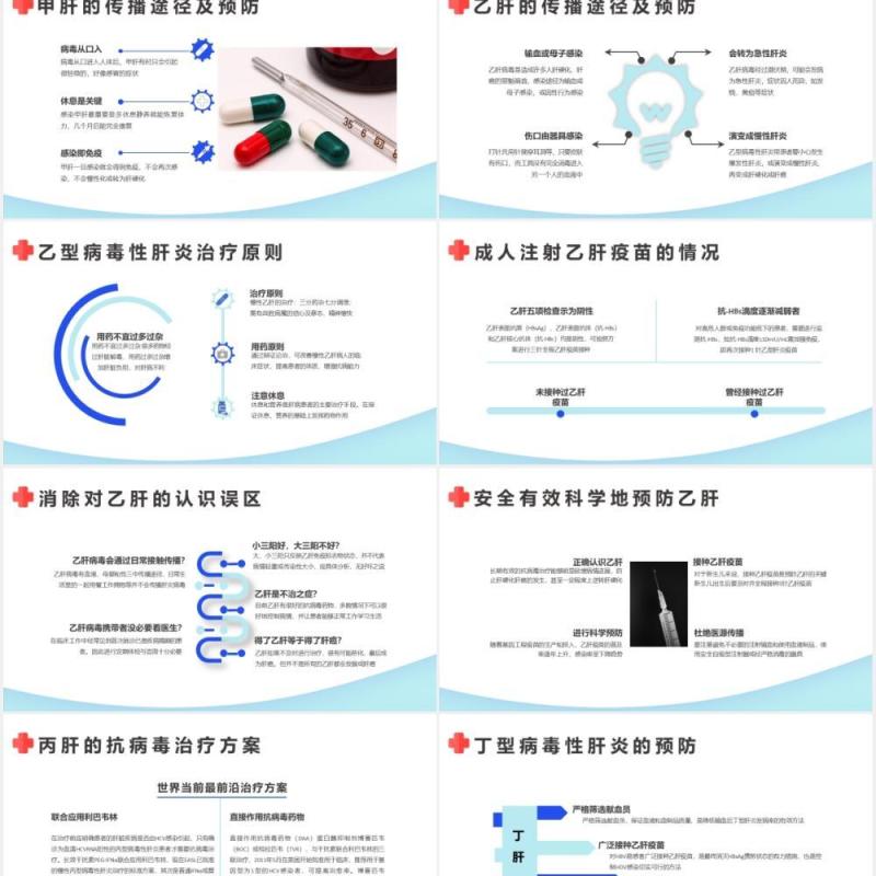 蓝色病毒性肝炎预防与治疗医疗医学科学普及知识公益宣传通用PPT模板