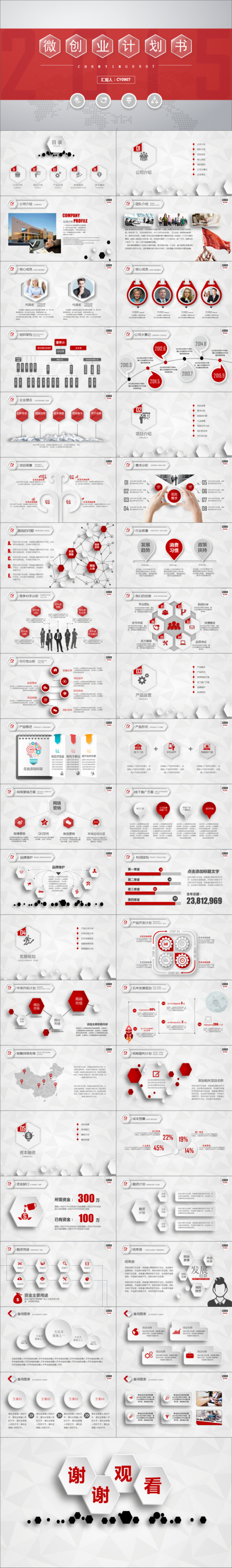 商业商务创业策划书计划书PPT模板