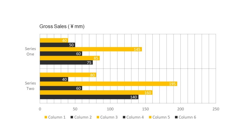 黄色办公人物PPT信息可视化图表41
