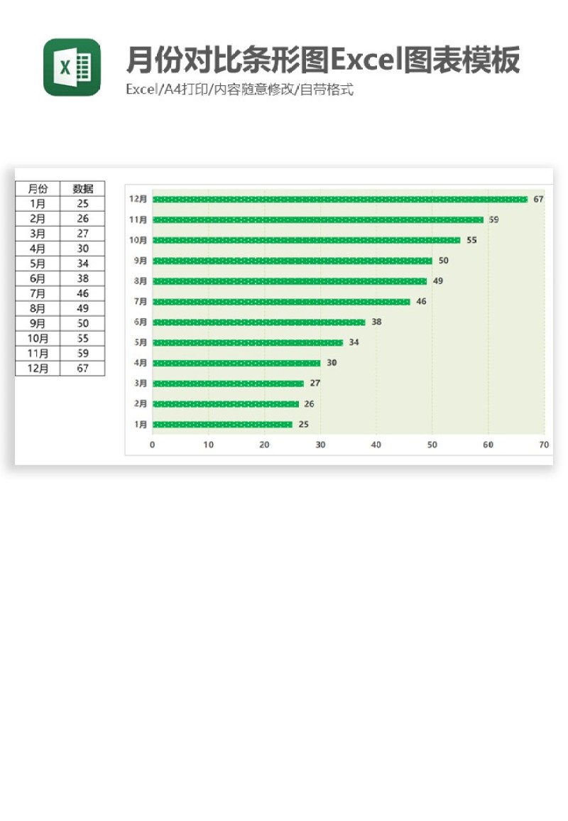 月份对比条形图Excel图表模板Excel图表模板