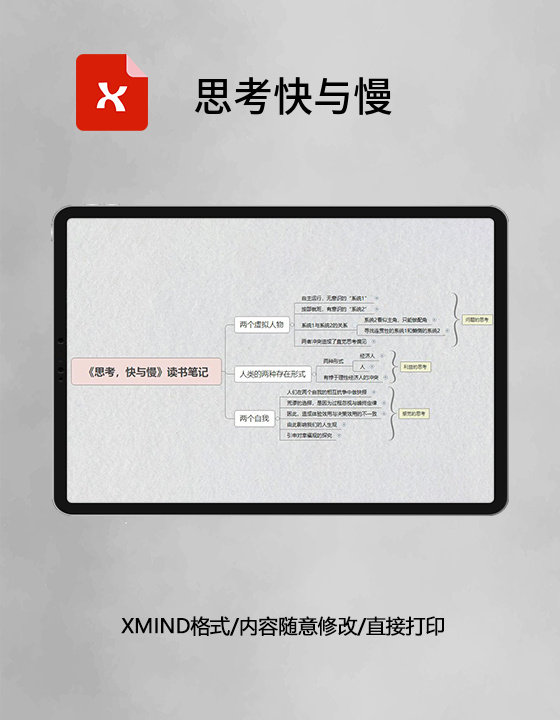 思维导图思考快与慢XMind模板