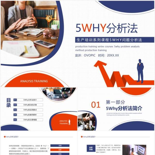 生产培训系列课程5WHY问题分析法动态PPT模板 生产培训系列课程5WHY问题分析法动态PPT模板