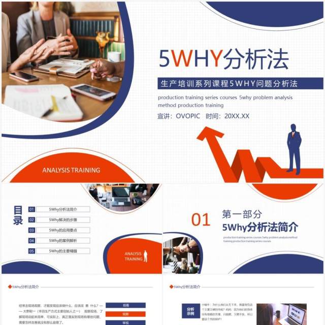 生产培训系列课程5WHY问题分析法动态PPT模板