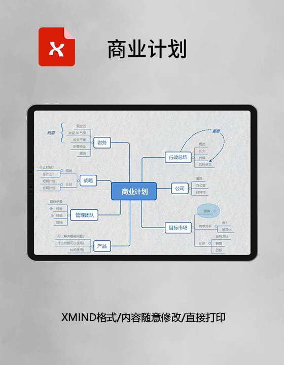 商业计划思维导图XMind模板