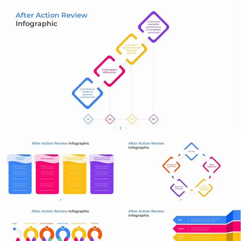 行动后审查信息图PPT模板素材After Action Review Infographic