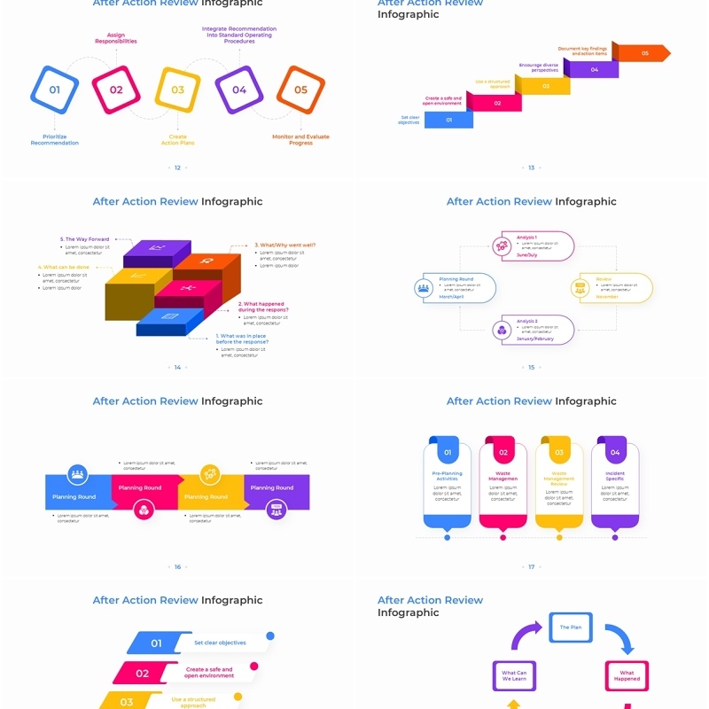 行动后审查信息图PPT模板素材After Action Review Infographic