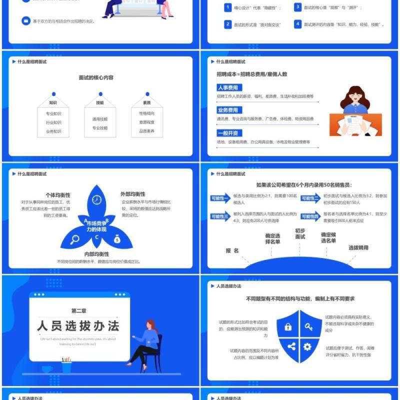 蓝色扁平风招聘及面试技巧培训通用PPT模板