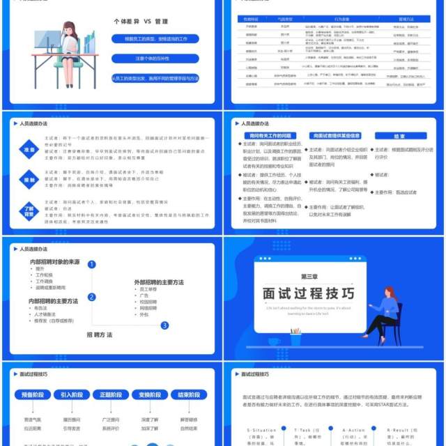 蓝色扁平风招聘及面试技巧培训通用PPT模板