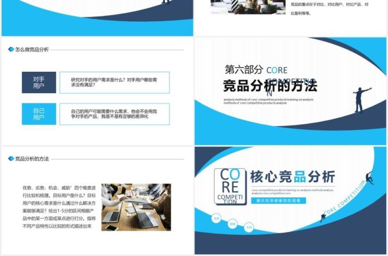 行业核心竞品分析动态PPT模板