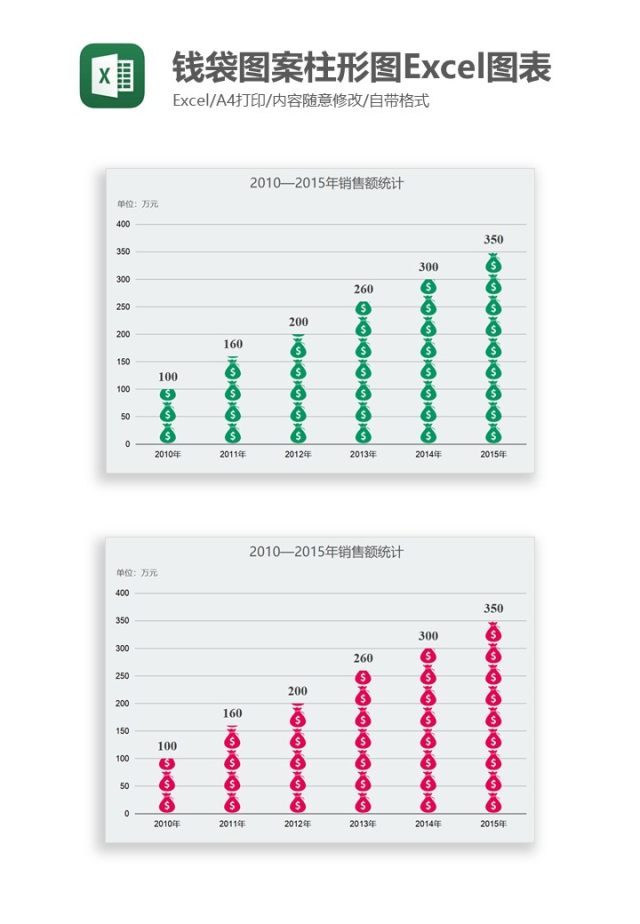钱袋图案柱形图Excel图表模板 钱袋图案柱形图Excel图表模板