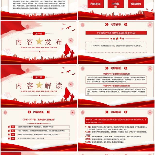 红色党政风不合格党员组织处置办法PPT模板