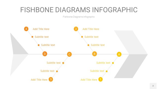 渐变黄色鱼骨PPT信息图表2