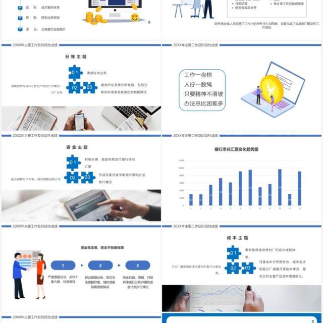 蓝色简约风财务部工作总结汇报计划报告PPT模板