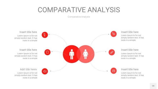 红色用户人群分析PPT图表14