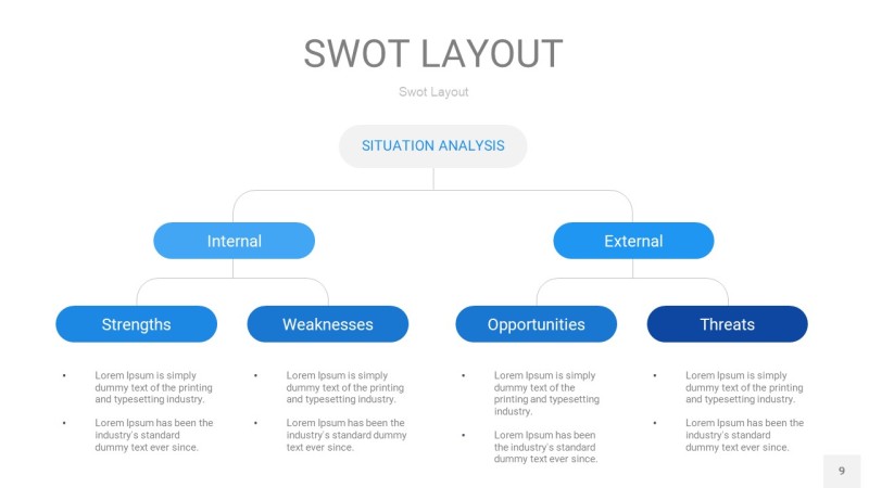 蓝色SWOT图表PPT9