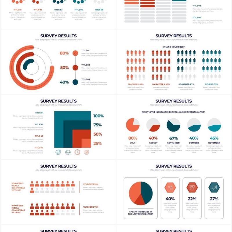 橘色系市场调查市场分析PPT信息图形素材Survey Results Powerpoint Infographics
