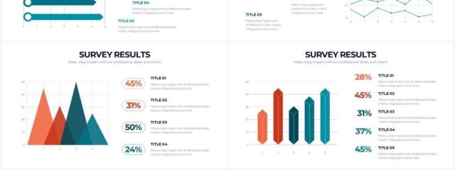 橘色系市场调查市场分析PPT信息图形素材Survey Results Powerpoint Infographics