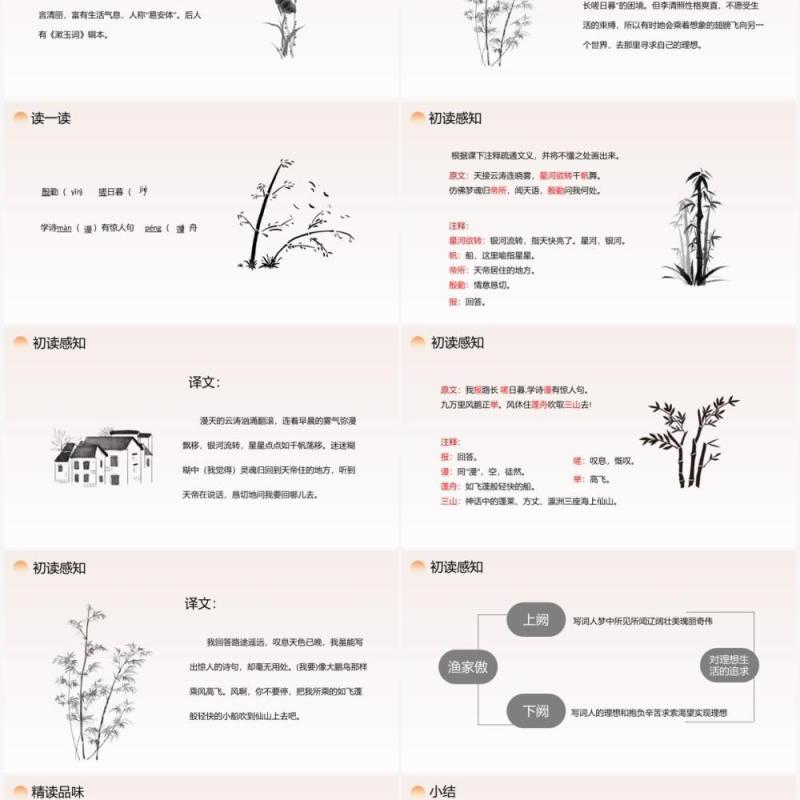部编版八年级语文上册渔家傲课件PPT模板