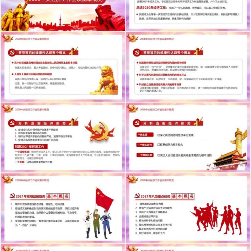 党政风2020年经济工作解读2021年中国经济工作安排部署PPT模板
