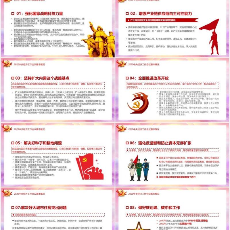 党政风2020年经济工作解读2021年中国经济工作安排部署PPT模板