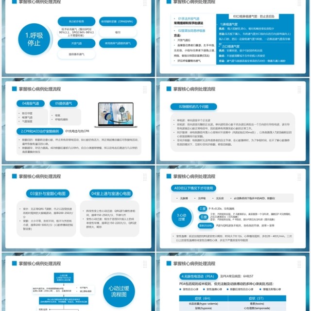 蓝色商务风ACLS高级生命支持PPT模板
