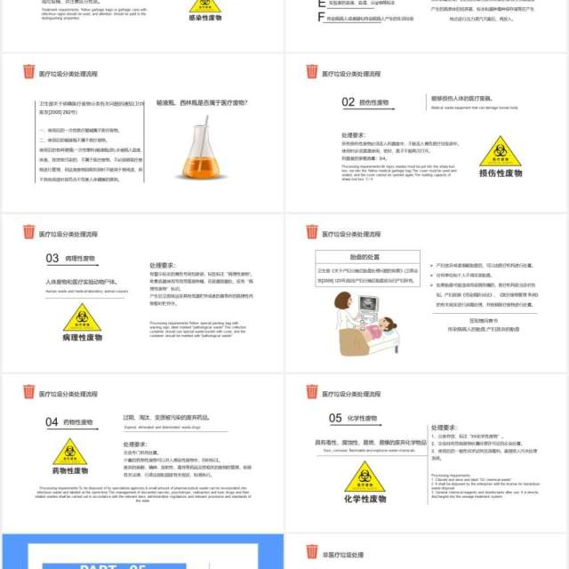 卡通风医疗垃圾分类及处理齐心协力共创城市美好未来通用PPT模板 卡通风医疗垃圾分类及处理齐心协力共创城市美好未来通用PPT模板