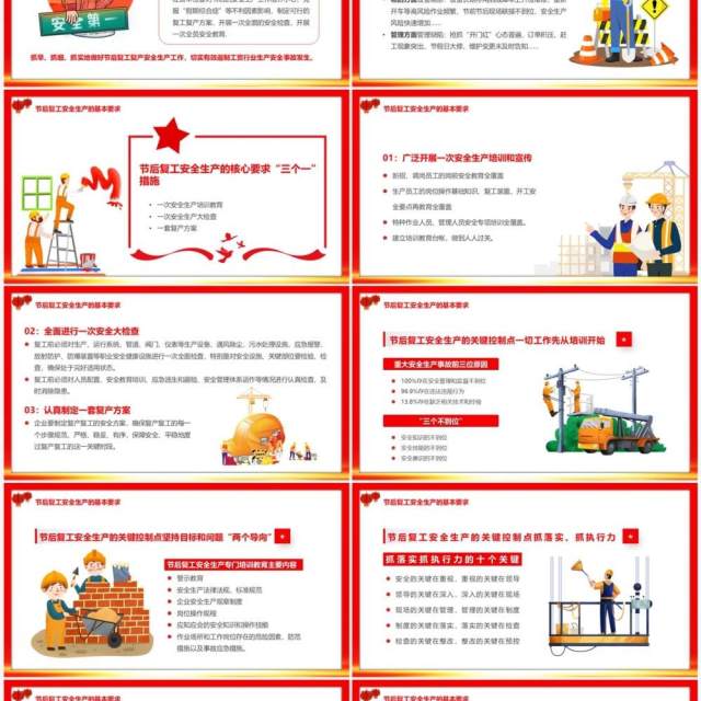 红色中国风春节后复工安全生产培训PPT模板