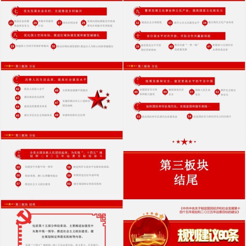 简约党建风规划建议60条党课通用PPT模板