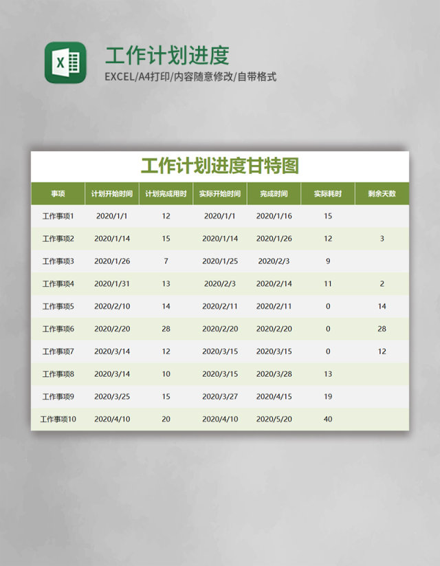 工作计划进度甘特图Excel模板
