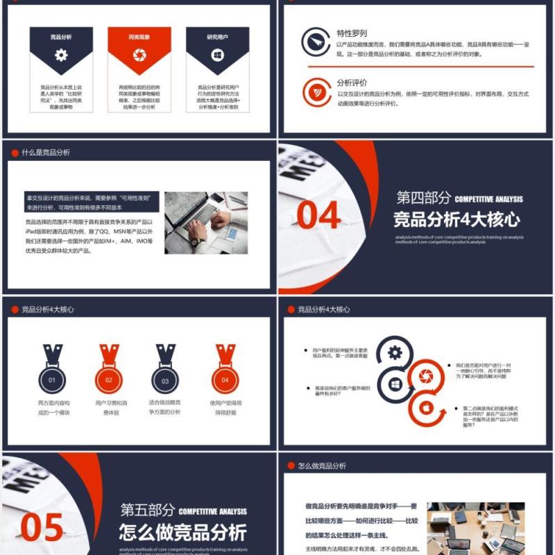 简约商务公司核心竞品分析培训课件动态PPT模板