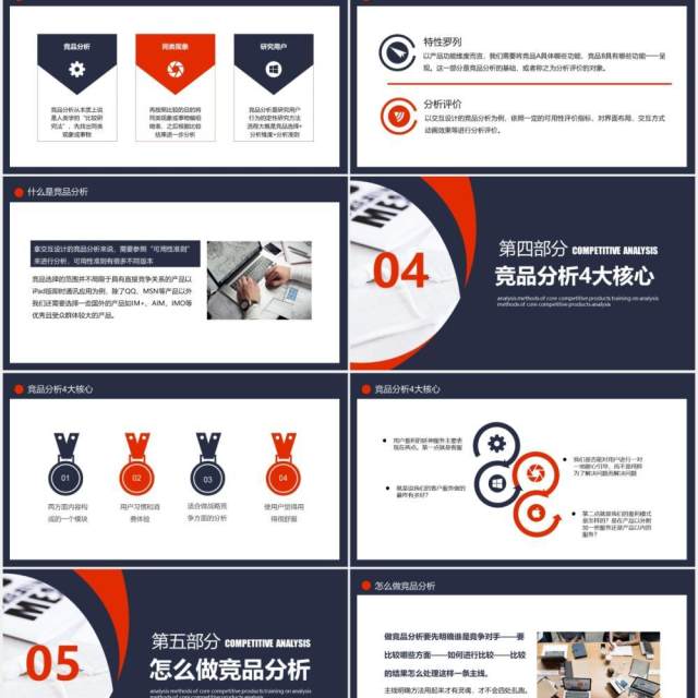 简约商务公司核心竞品分析培训课件动态PPT模板 简约商务公司核心竞品分析培训课件动态PPT模板