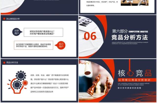 简约商务公司核心竞品分析培训课件动态PPT模板 简约商务公司核心竞品分析培训课件动态PPT模板