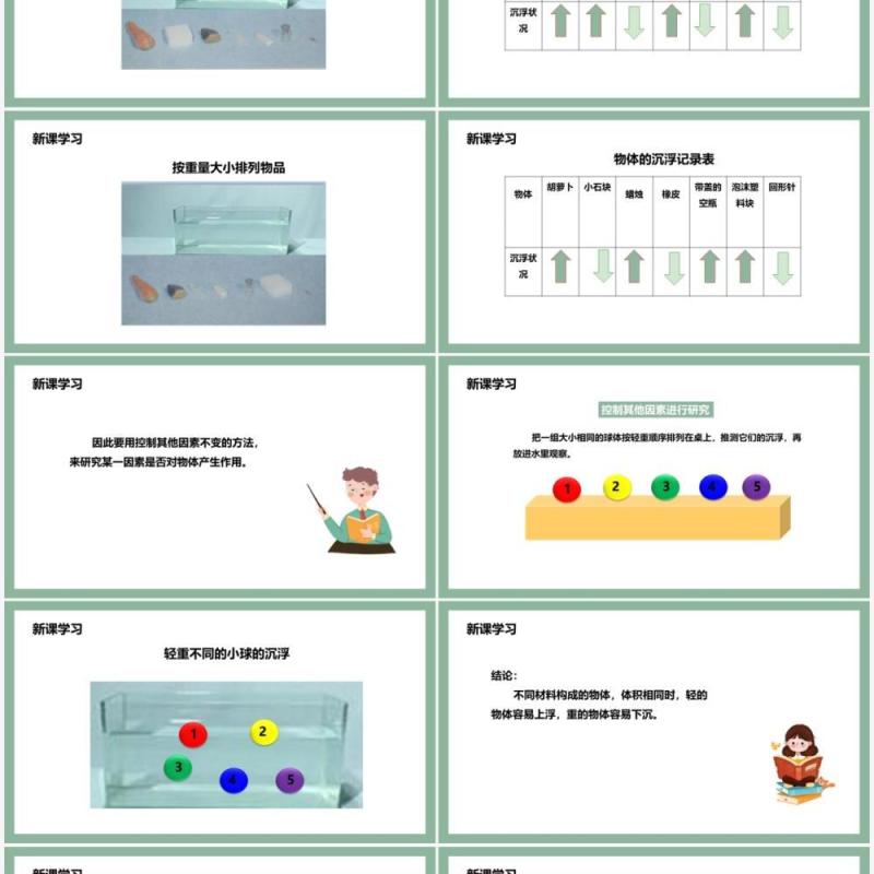 教科版五年级科学下册沉浮与什么因素有关课件PPT模板