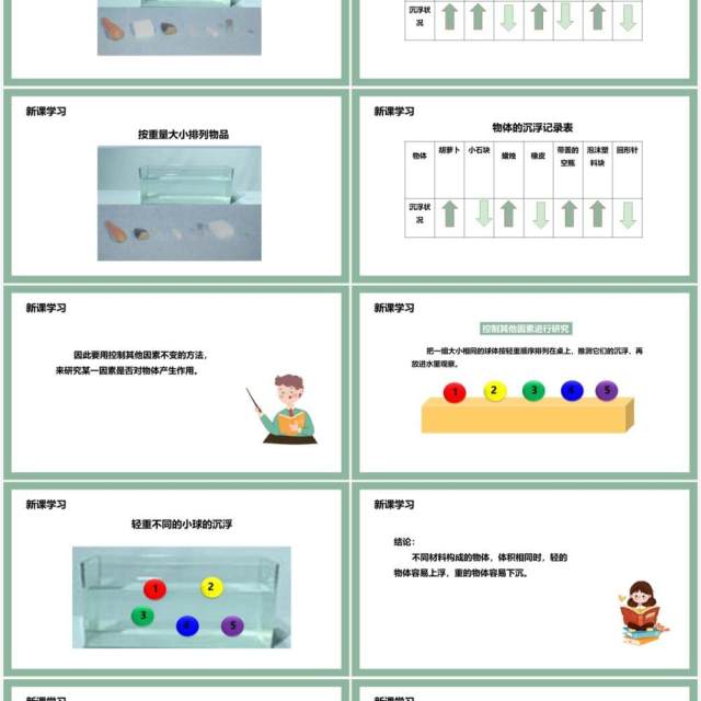 教科版五年级科学下册沉浮与什么因素有关课件PPT模板 教科版五年级科学下册沉浮与什么因素有关课件PPT模板