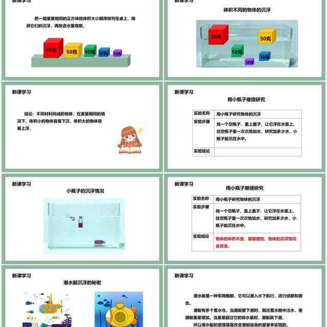 教科版五年级科学下册沉浮与什么因素有关课件PPT模板 教科版五年级科学下册沉浮与什么因素有关课件PPT模板